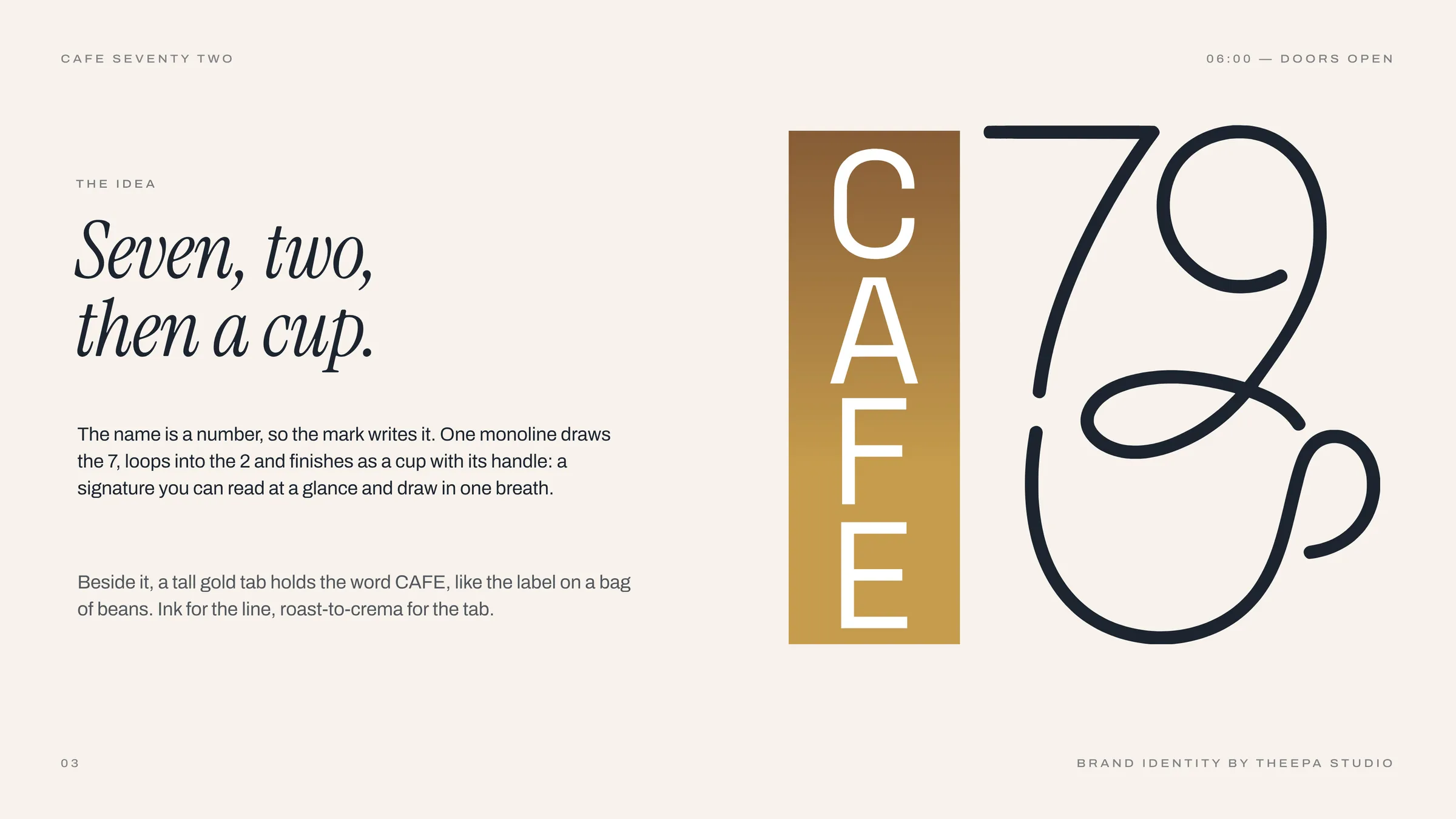 The idea: seven, two, then a cup