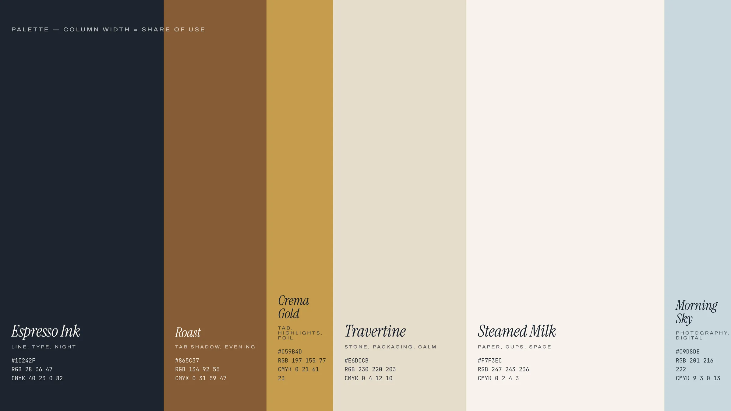 Palette