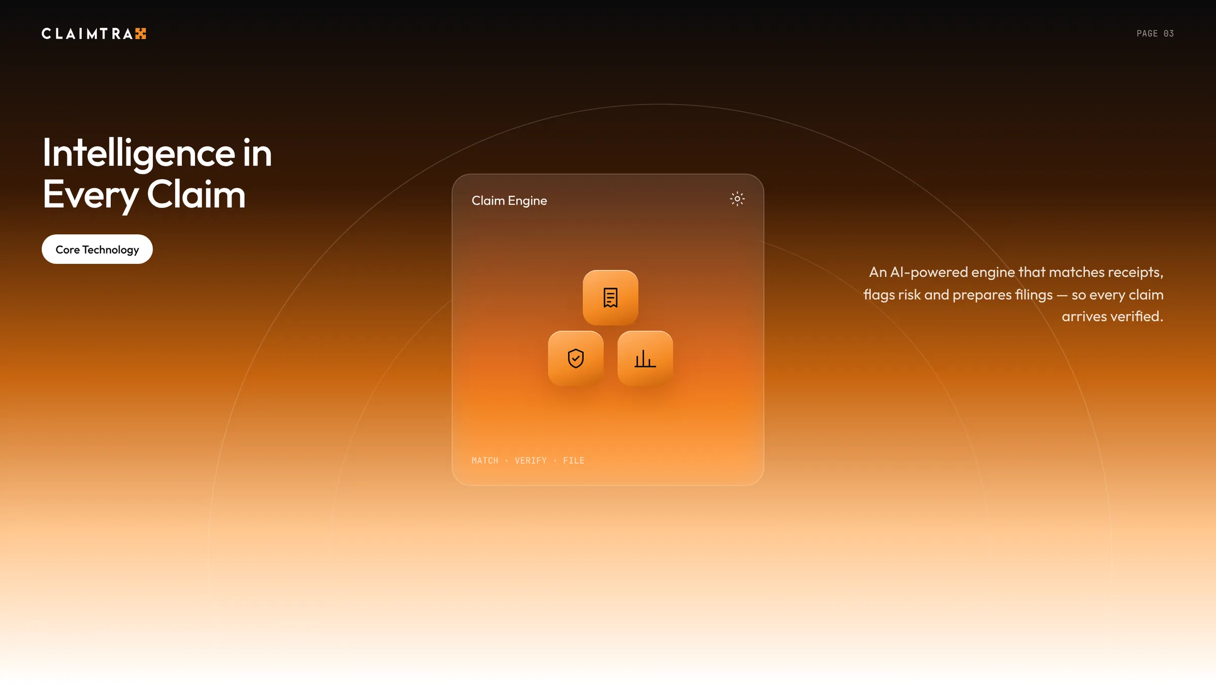 Deck slide: Intelligence in Every Claim