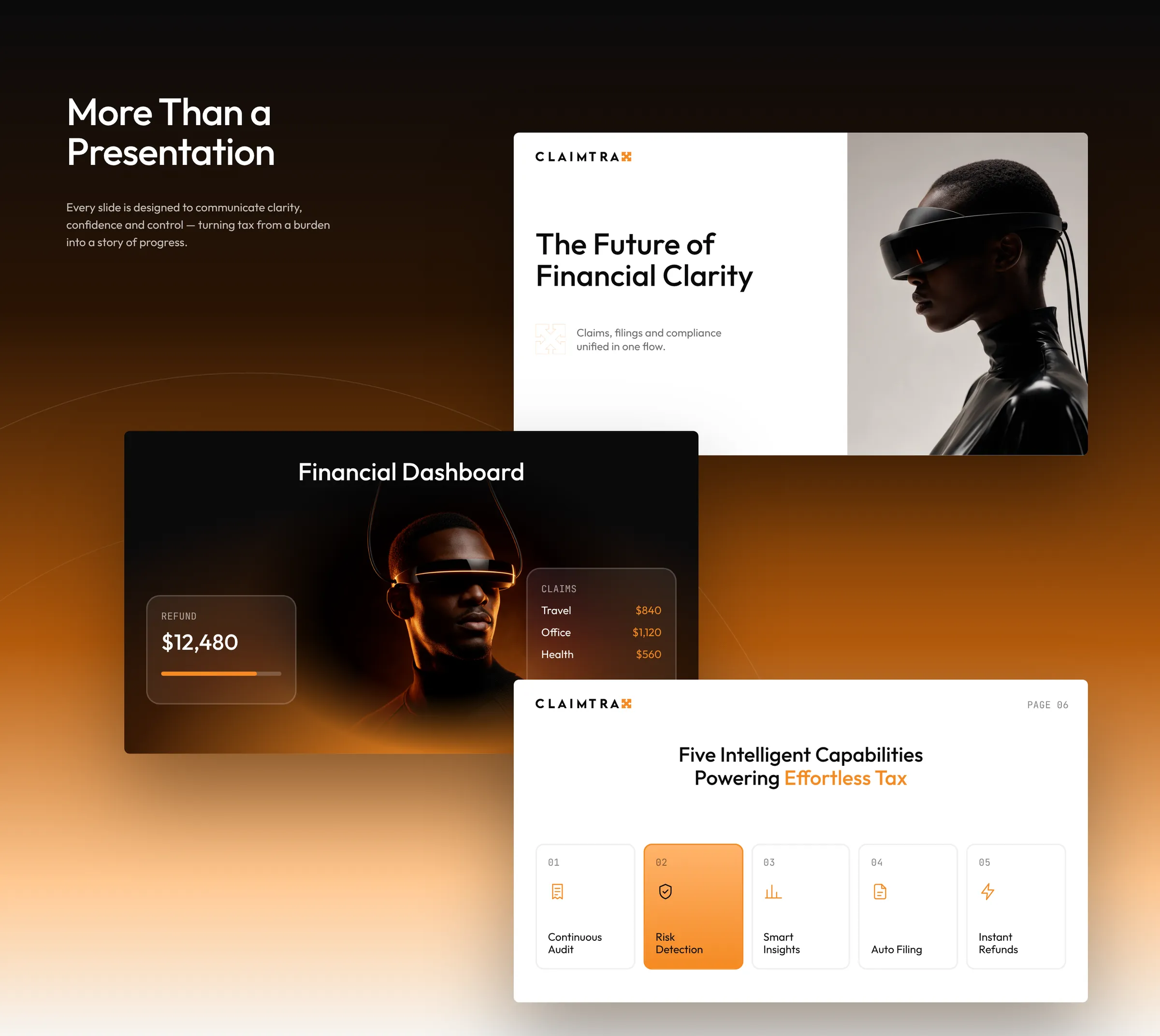 Pitch deck spread: More Than a Presentation