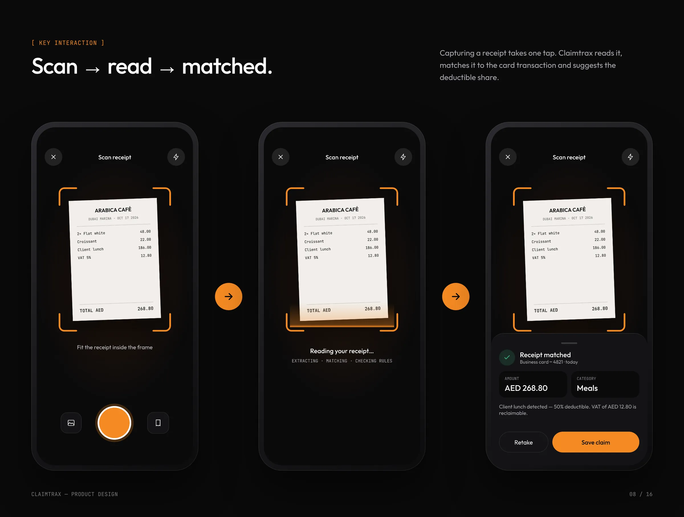 Key interaction: scan a receipt, read it, match it to a transaction
