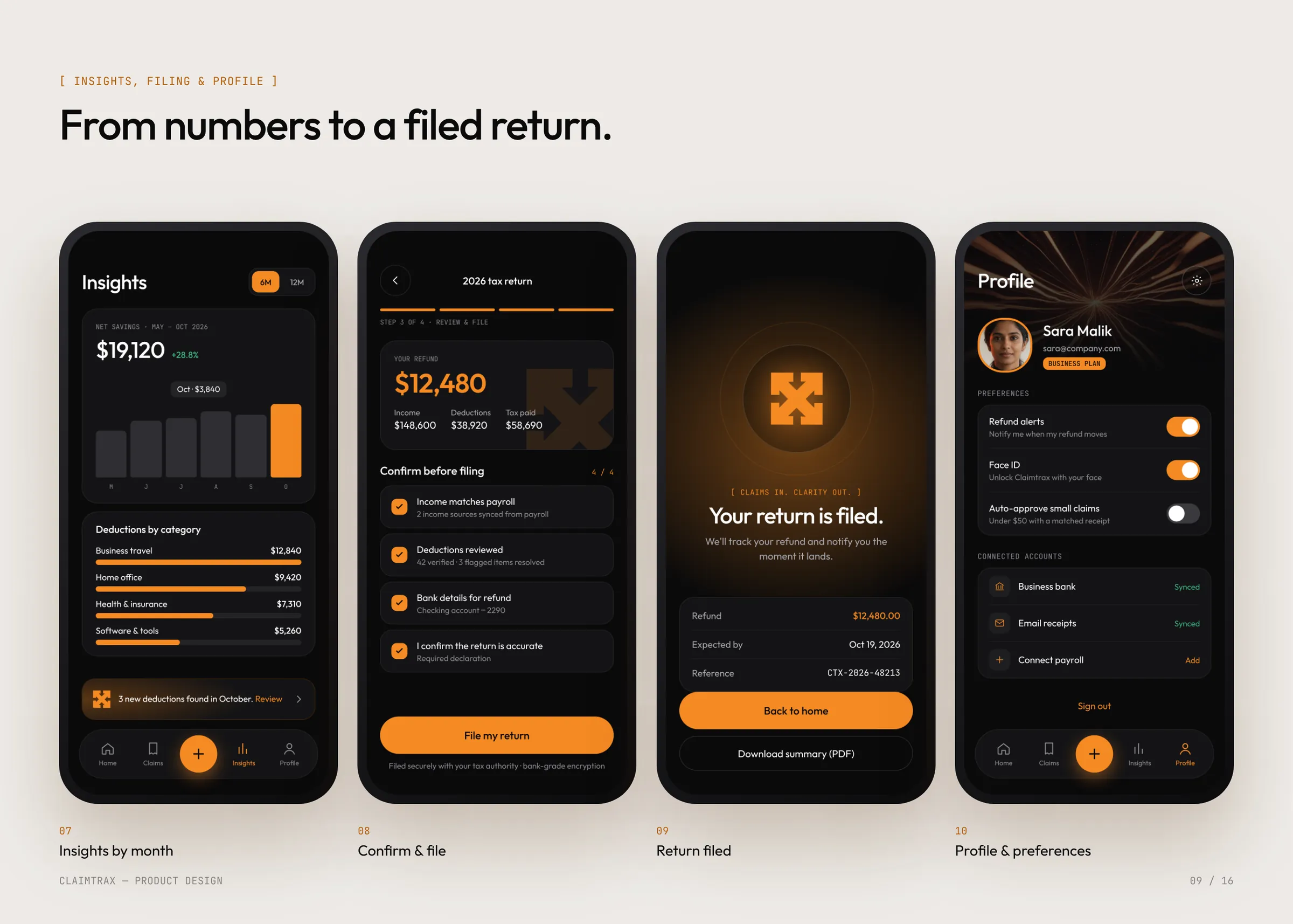Insights by month, confirm and file, return filed, profile and preferences