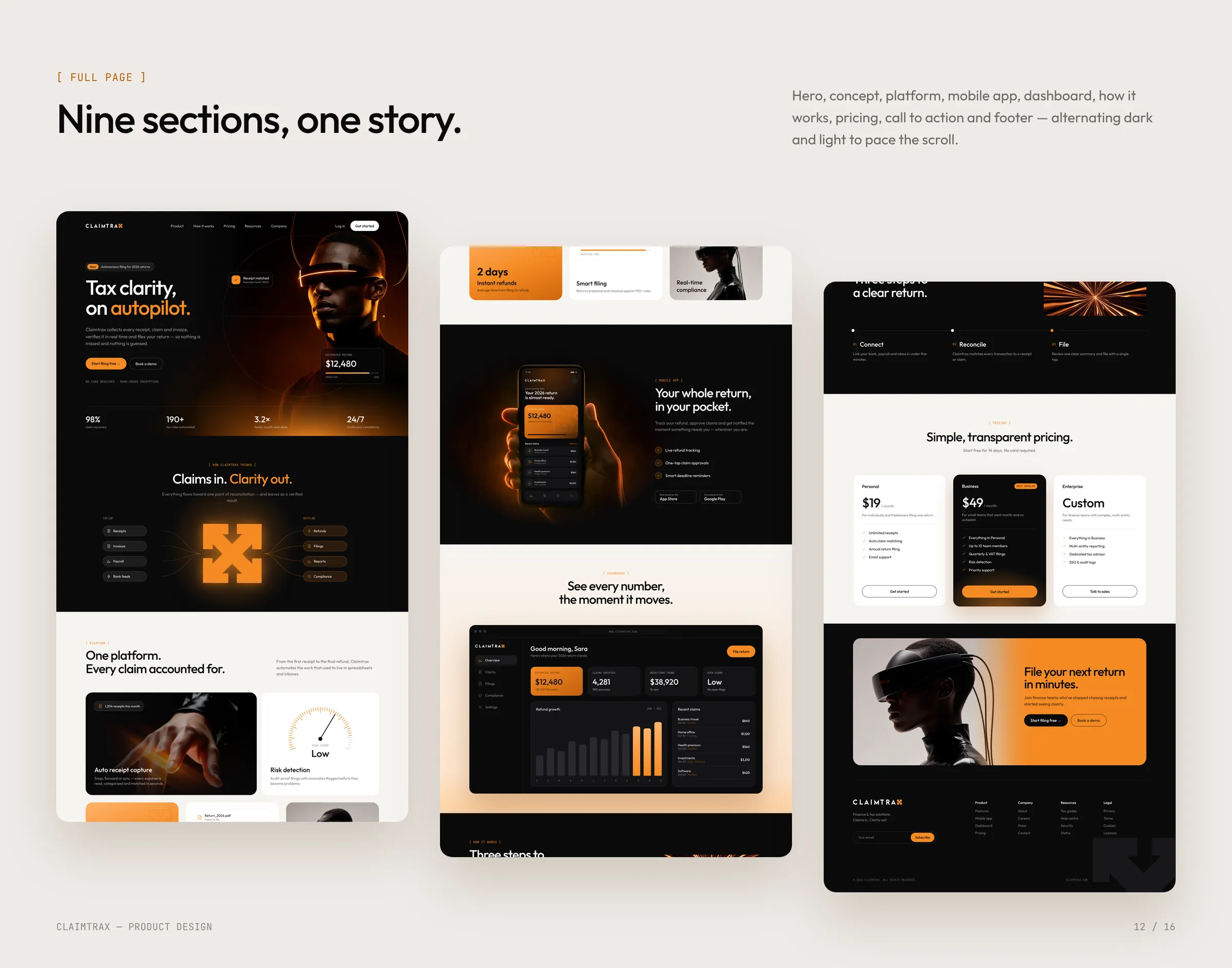 The full website: nine sections, one story