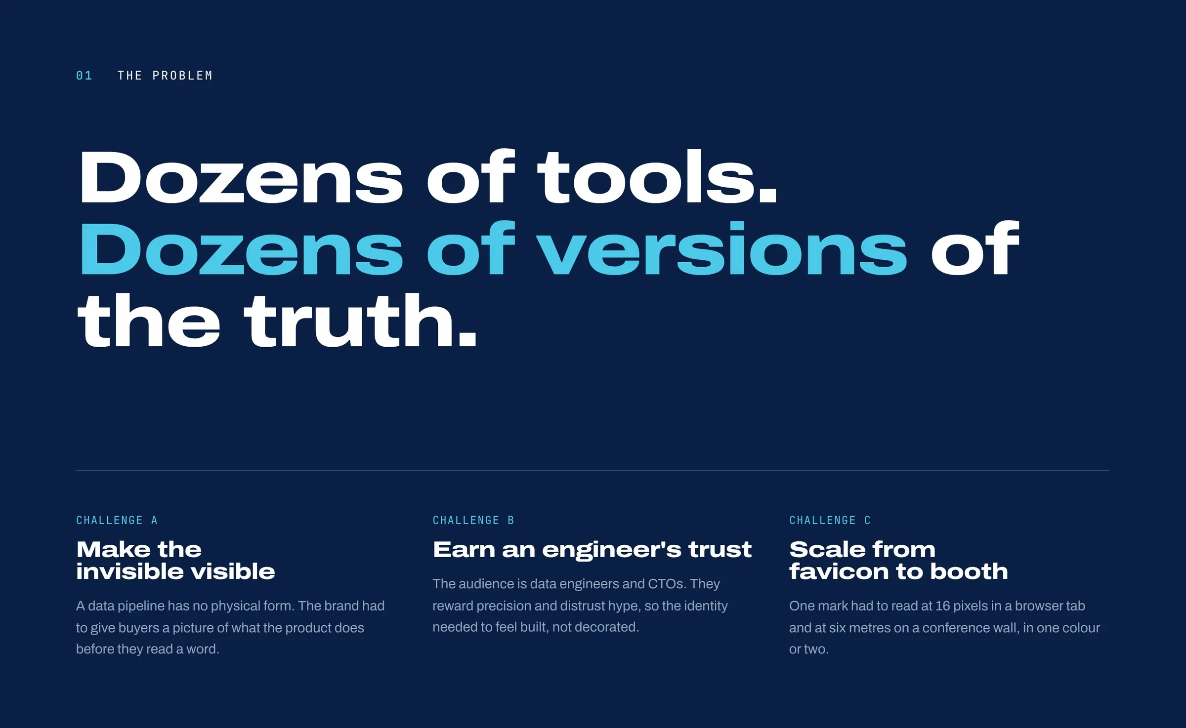 Problem board: dozens of tools, dozens of versions of the truth