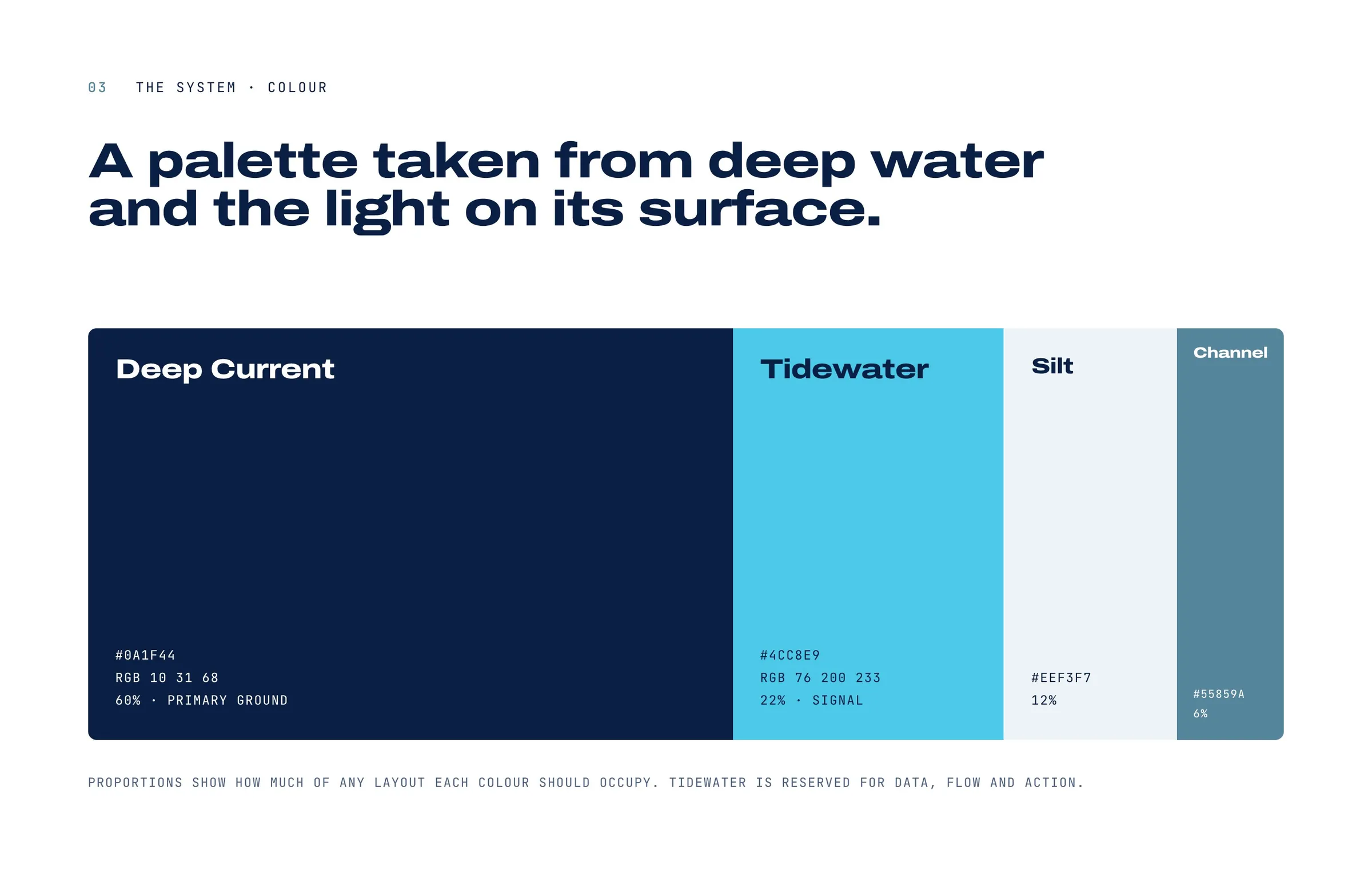 Colour palette: Deep Current, Tidewater, Silt, Channel