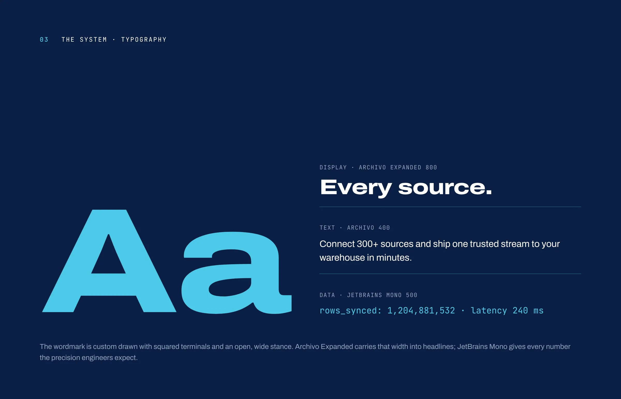 Typography system