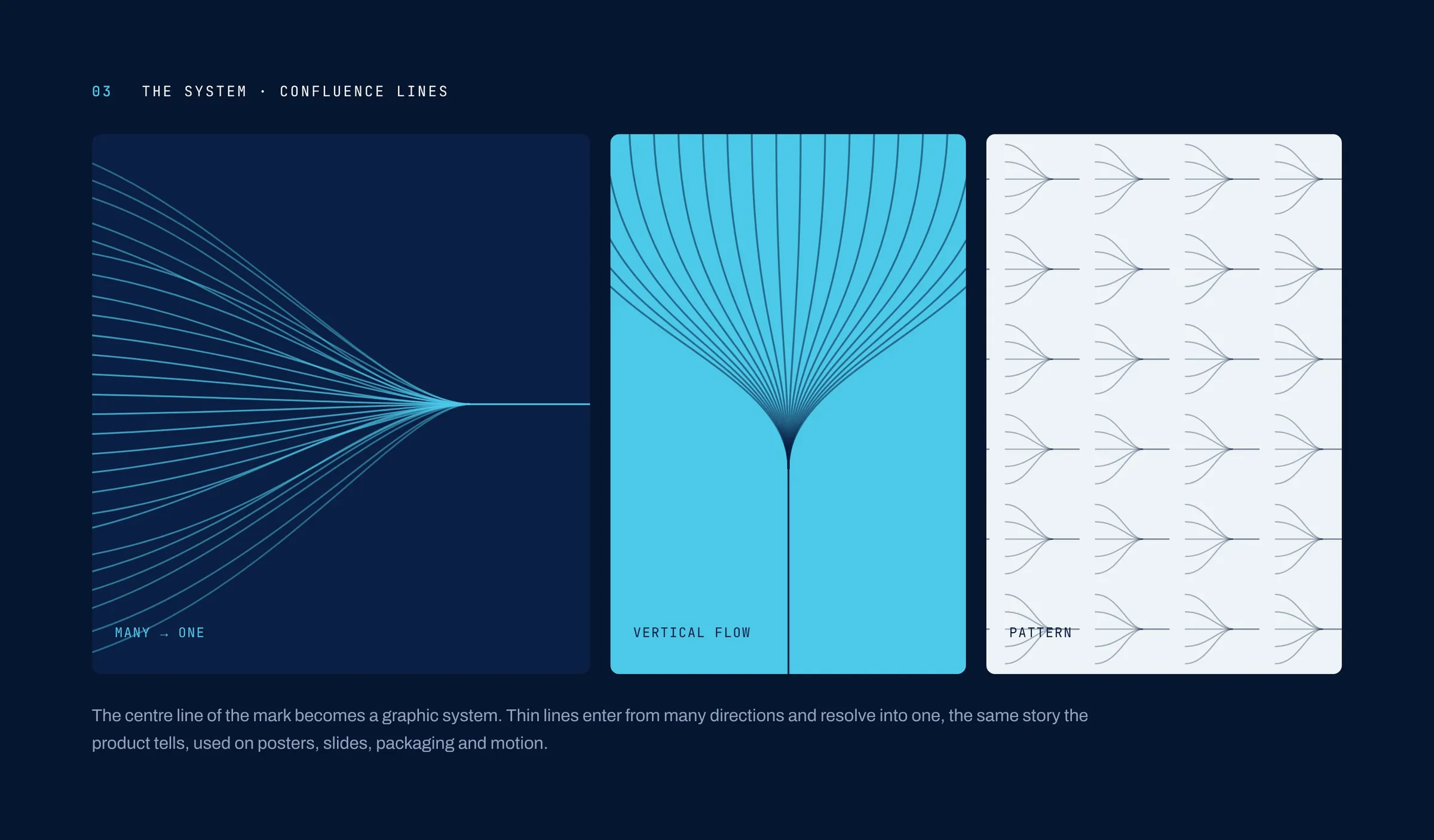 Confluence line graphics
