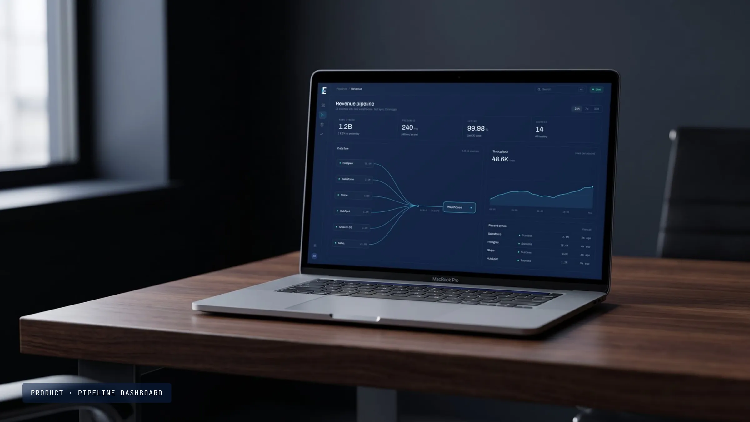 Pipeline dashboard on a laptop